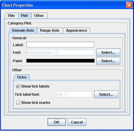 The Domain Axis Tab